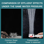 Water Saving High Pressure Shower Head